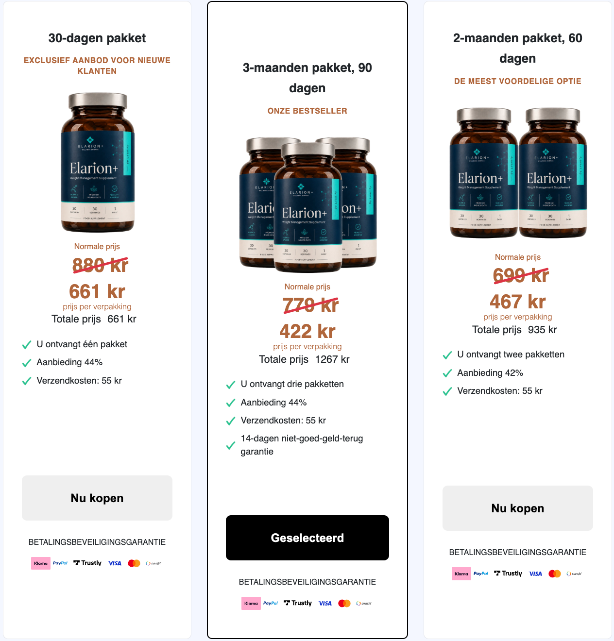Aangeleverde vergelijking van Elarion+ pakketten voor 30, 60 en 90 dagen
